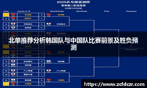 北单推荐分析韩国队与中国队比赛前景及胜负预测