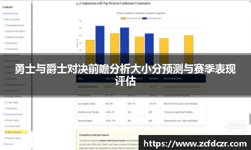 勇士与爵士对决前瞻分析大小分预测与赛季表现评估