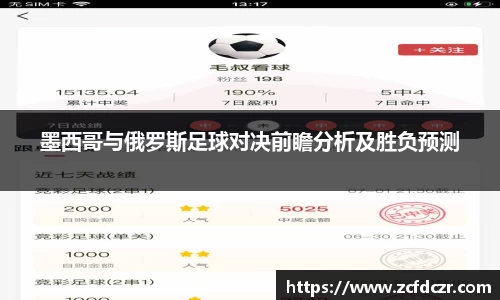 墨西哥与俄罗斯足球对决前瞻分析及胜负预测