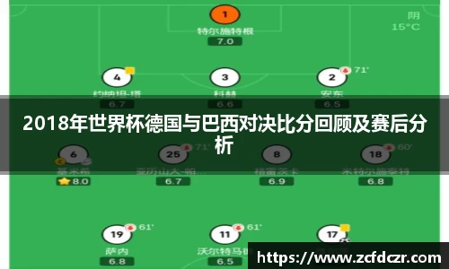 2018年世界杯德国与巴西对决比分回顾及赛后分析
